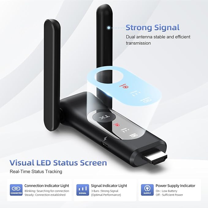 Wireless HDMI Transmitter and 2 Receiver, LED Display, Plug and Play, Smart - Image 4
