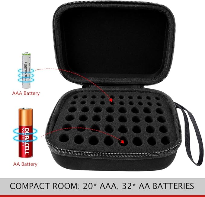 Comecase Hard Battery Organizer Storage Box Carrying Case Bag - Image 4