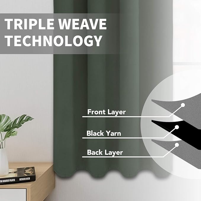Easy-Going Blackout Curtains for Bedroom, Solid Thermal Insulated Grommet and - Image 3