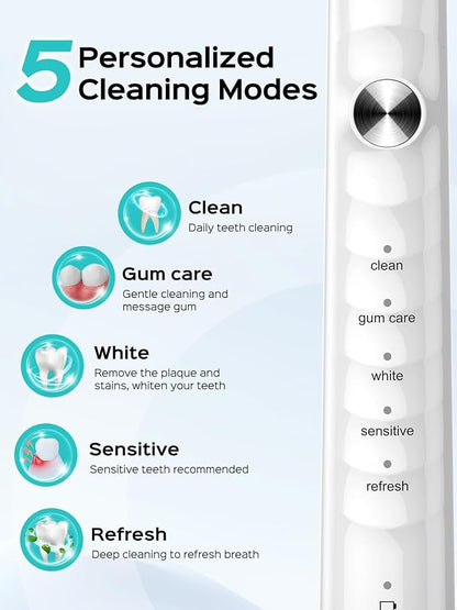 COSLUS Sonic Electric Toothbrush - Image 7