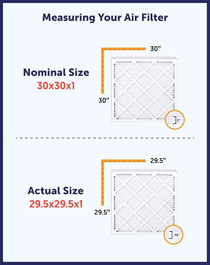 Filter King 39.5x44x1 Air Filter | 4-PACK | MERV 8 HVAC Pleated A/C Furnace - Image 6