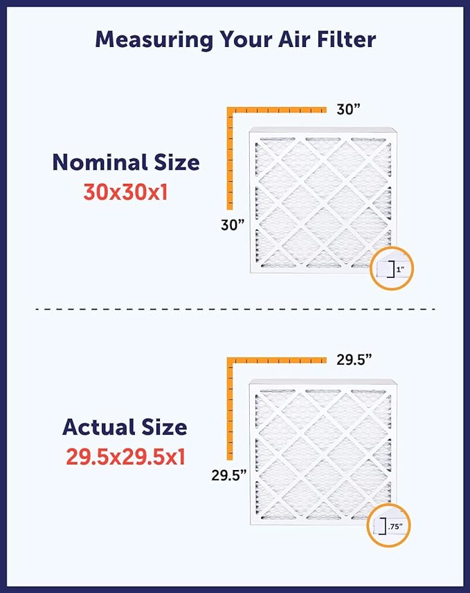 Filter King 7x53.5x1 Air Filter | 4-PACK | MERV 8 HVAC Pleated A/C Furnace - Image 6