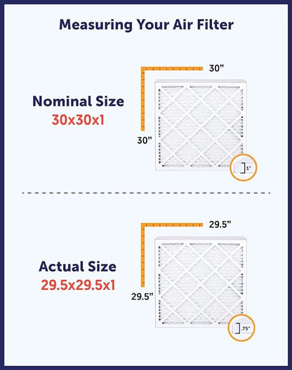 Filter King 7x53.5x1 Air Filter | 4-PACK | MERV 8 HVAC Pleated A/C Furnace - Image 6