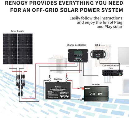 Rover Lite 60A MPPT Solar Charge Controller + BT-2 Smart Monitor - Image 6