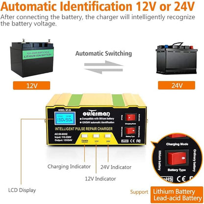 Outerman Car Battery Charger 12V 24V Lithium Battery Charger, Auto Battery - Image 2