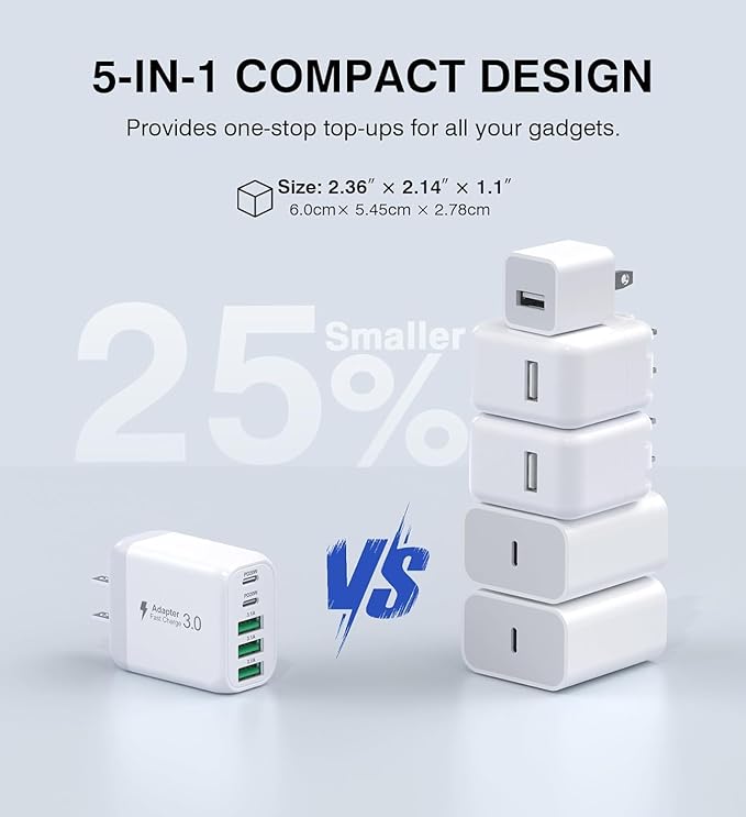 60W USB C Wall Charger Block, Galaxy S24/S23 - Image 4