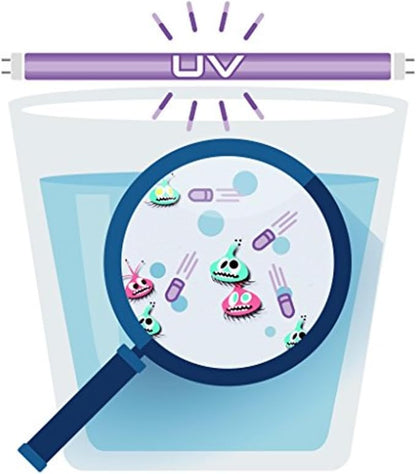 iSpring UVF11A UV Ultraviolet Light Water Filter - Image 5