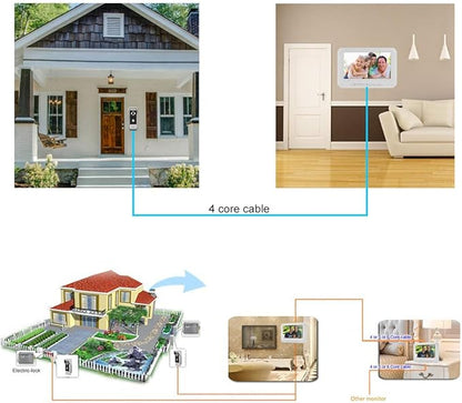 AMOCAM Video Intercom System, 7 Inche Monitor Wired Video Door Doorbell Kit - Image 3