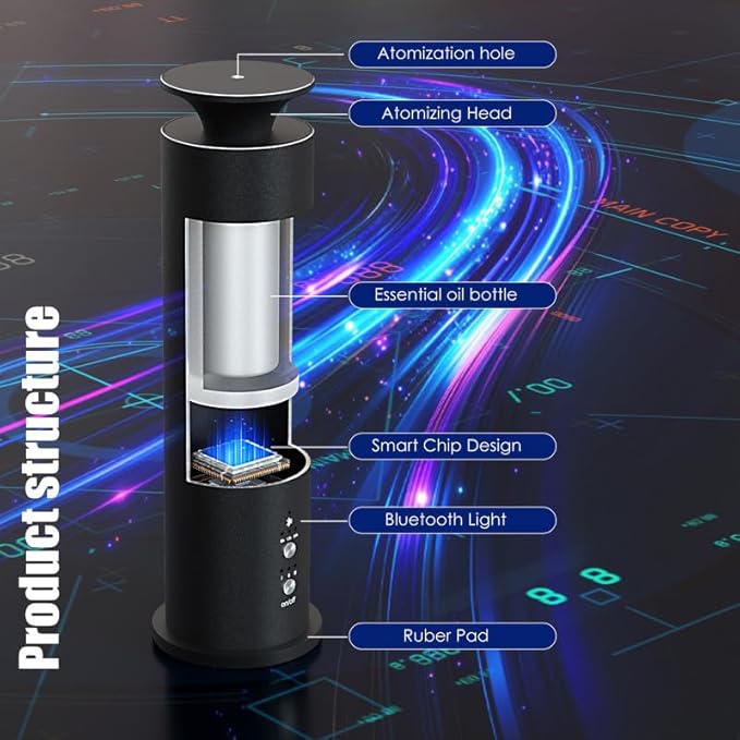 Waterless Diffuser Machine Scent Air Machine Covers 1800 Sq Ft - Image 2