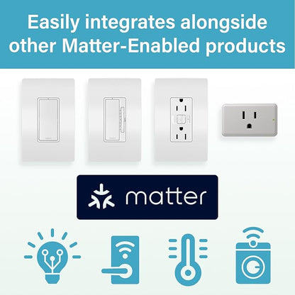 Legrand Radiant® Wi-Fi Matter Smart Plug Matter Hub Required 15A, Easy Setup - Image 3