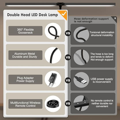 Pzloz Led Desk Lamp for Office Home - Image 2