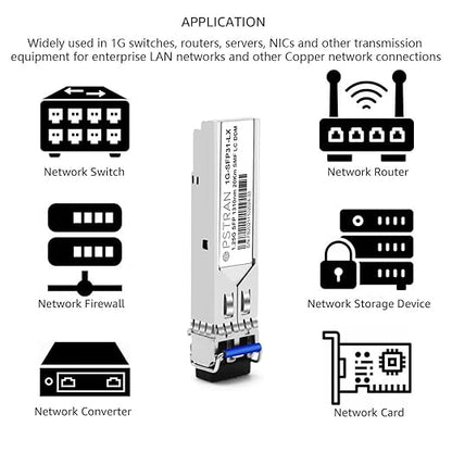OPSTRAN 1000BASE-LX/LH SFP Optical Transceiver Module Compatible - Image 5