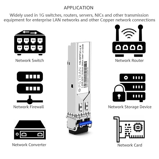 OPSTRAN 1000BASE-LX/LH SFP Optical Transceiver Module Compatible - Image 5