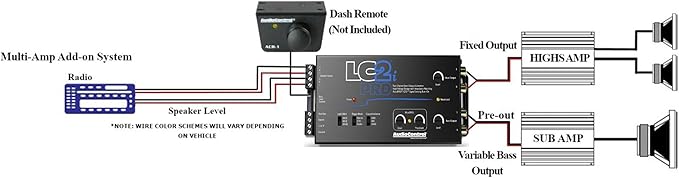 AccuBASS 2-Ch Line Out Converter Kit - Image 3