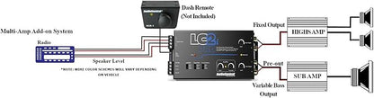 AccuBASS 2-Ch Line Out Converter Kit - Image 3