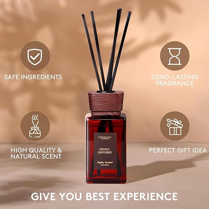 Reed Diffuser Set, 5.2 fl oz Sandalwood Reed Diffuser - Image 2