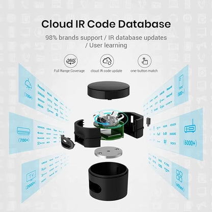 Broadlink RM4 Mini Smart Remote- IR Blaster Hub - Image 9