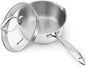 Rorence 3-Quart Saucepan with Lid: Pour and Strain Stainless Steel Sauce Pan by Rorence