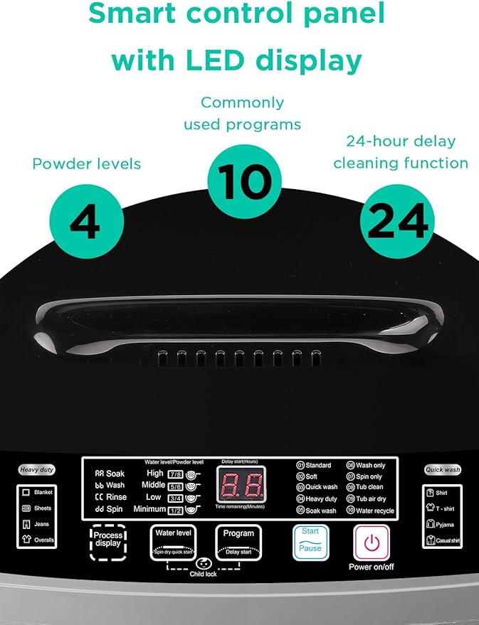 17.7 lbs Washing Machine with Drain Pump, Full Automatic Washer with 10 Wash - Image 2