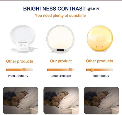 JUXLamp Light Therapy Alarm Clock Wake up Light 10000 lux Sunrise lamp Bright - Image 8