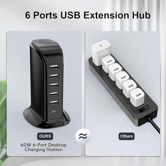 USB Charger Block with Type C, 6-Port Chargers - Image 2