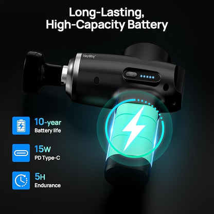 HEYCHY Professional Muscle Massage Gun - Image 4