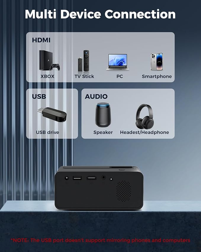 CiBest Mini Projector, 2025 Upgraded Full HD 1080P Support Video Projector - Image 7
