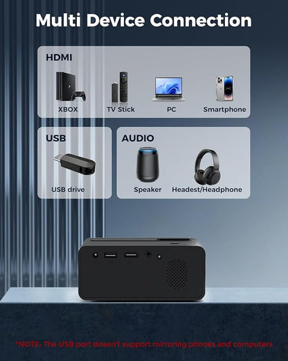 CiBest Mini Projector, 2025 Upgraded Full HD 1080P Support Video Projector - Image 7