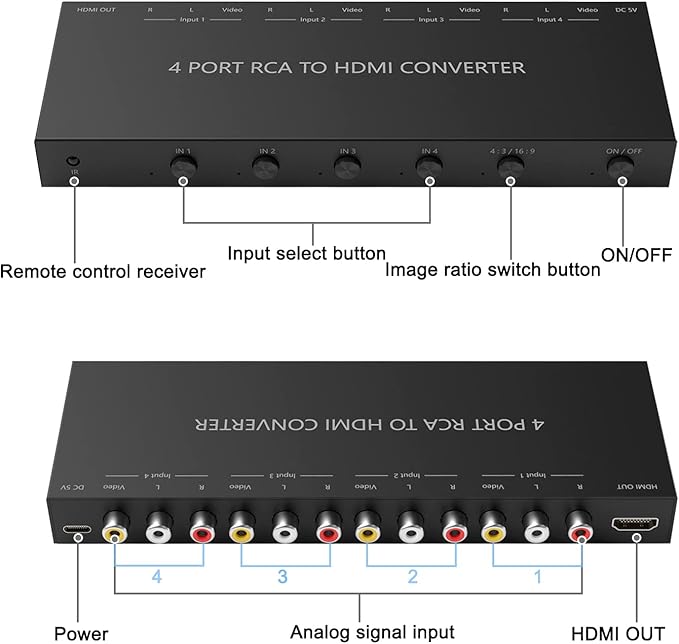 RuiPuo 4Port AV to HDMI Converter, 4Port AV to HDMI Switcher - Image 2