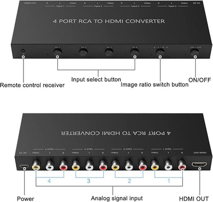 RuiPuo 4Port AV to HDMI Converter, 4Port AV to HDMI Switcher - Image 2