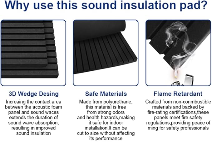 2 Pack Acoustic Foam Panels, Sound Absorbing Panels, Sound Insulation - Image 6