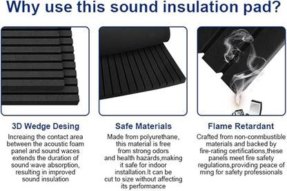 2 Pack Acoustic Foam Panels, Sound Absorbing Panels, Sound Insulation - Image 6