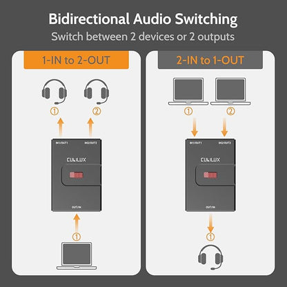 Cubilux 3.5mm Audio Selector, Bidirectional 2-In-1-Out or 1-In-2-Out 1/8-in TRS - Image 3