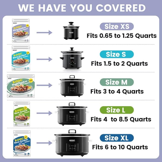 KOOC Slow Cooker Liners 8"x11" 20 Count Mini Size Disposable Pot Liners Cooking - Image 8