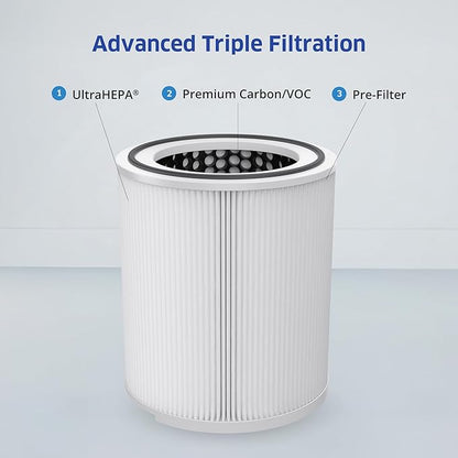 AirDoctor 4000 Air Purifier for Large Rooms | Triple filtration technology - Image 9