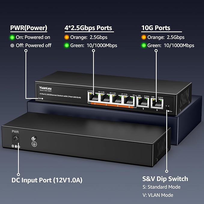 6 Port 10G Ethernet Switch Unmanaged, 4 x 2.5G Base-T Ports, 2 x 10Gb RJ45 Ports - Image 3