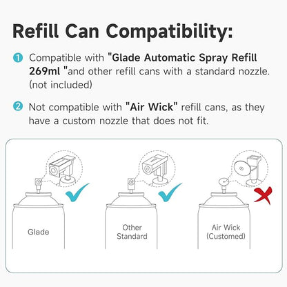 AIKE Automatic Air Fresheners Spray Dispenser – Programmable – Ideal - Image 2
