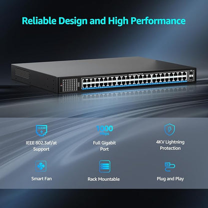 48 Port Gigabit PoE Switch Unmanaged - Image 3
