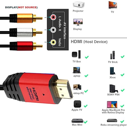 HDMI to RCA 6FT Cable with IC, HDMI Male to 3-RCA RD AV Cable Video Audio - Image 6