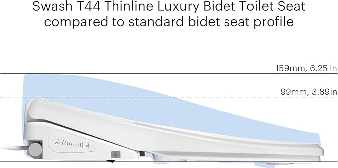 Brondell Thinline T44-EW Swash Electric Bidet Toilet Seat - Image 4