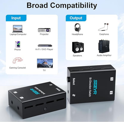 Audio Switch 3.5mm Bi-Direction Switch, Stereo Audio Switcher 2 in 1/1 in 2 Out - Image 4