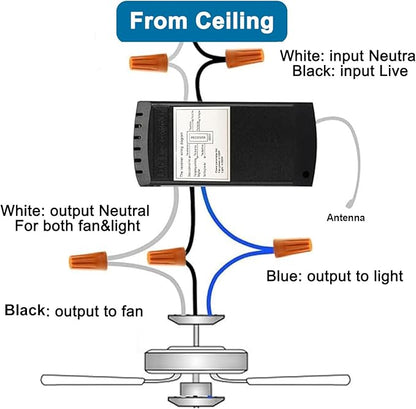 LPHUMEX Universal Ceiling Fan Remote Control Kit, 3-in-1 AC Motor Ceiling Fan - Image 8