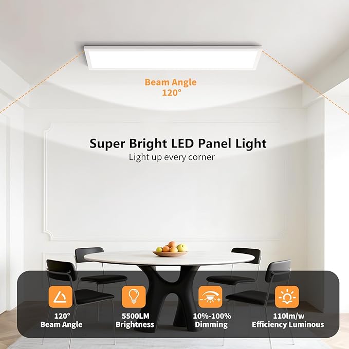 AIKVSXER 36 Pack 1x4 LED Flat Panel Light, 50W 5500LM Surface Mount Ceiling - Image 2