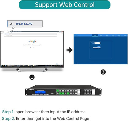 MT-VIKI Upgraded 4K HDMI Matrix Switch 16x16 Support Web GUI w/IR Remote - Image 3