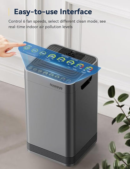 Nuwave Whole House Air Purifiers, Oxypure Smart Air Purifier - Image 10