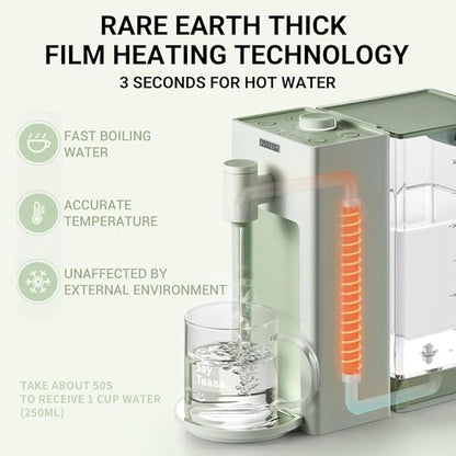 BUYDEEM S9013 Instant Hot Water Dispenser, Countertop Water Boiler & Warmer - Image 2
