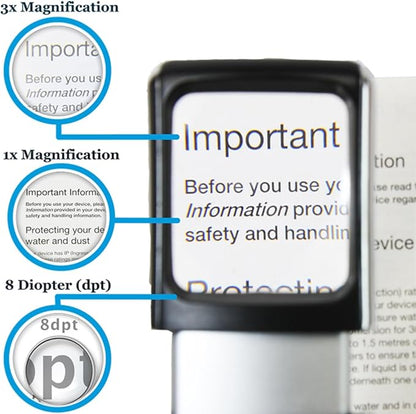 Small-Magnifying-Glass with LED-Light 3X Lighted-Pocket EasY Magnifier -Hand - Image 4
