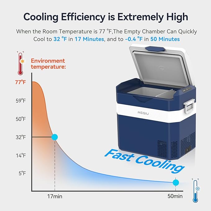 12 Volt Refrigerator Car Fridge Portable 12V 40 Quart Freezer Compressor Cooler - Image 6