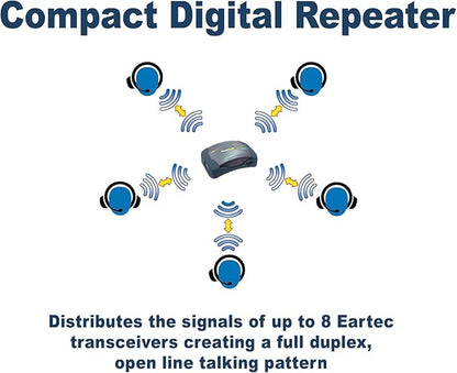 Eartec HUB6D Ultralite-HD 6 Person Full Duplex Wireless Intercom Headset - Image 3