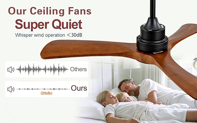 Gaizw 42 inch Ceiling Fan with Light and Remote Control, 3 Blades Ceiling Fans - Image 7